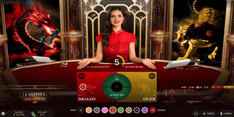 Đầu tư cùng Long hổ đầy hấp dẫn trong EVO Casino tại VIN777