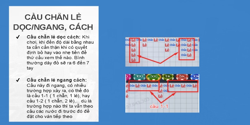 Những thông tin cơ bản cần nắm khi áp dụng kỹ thuật