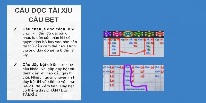 Sử dụng kỹ thuật cầu bệt để nhận định